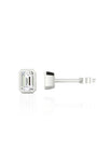 Emerald Bezel Stud Earrings (TCW: 1.10)